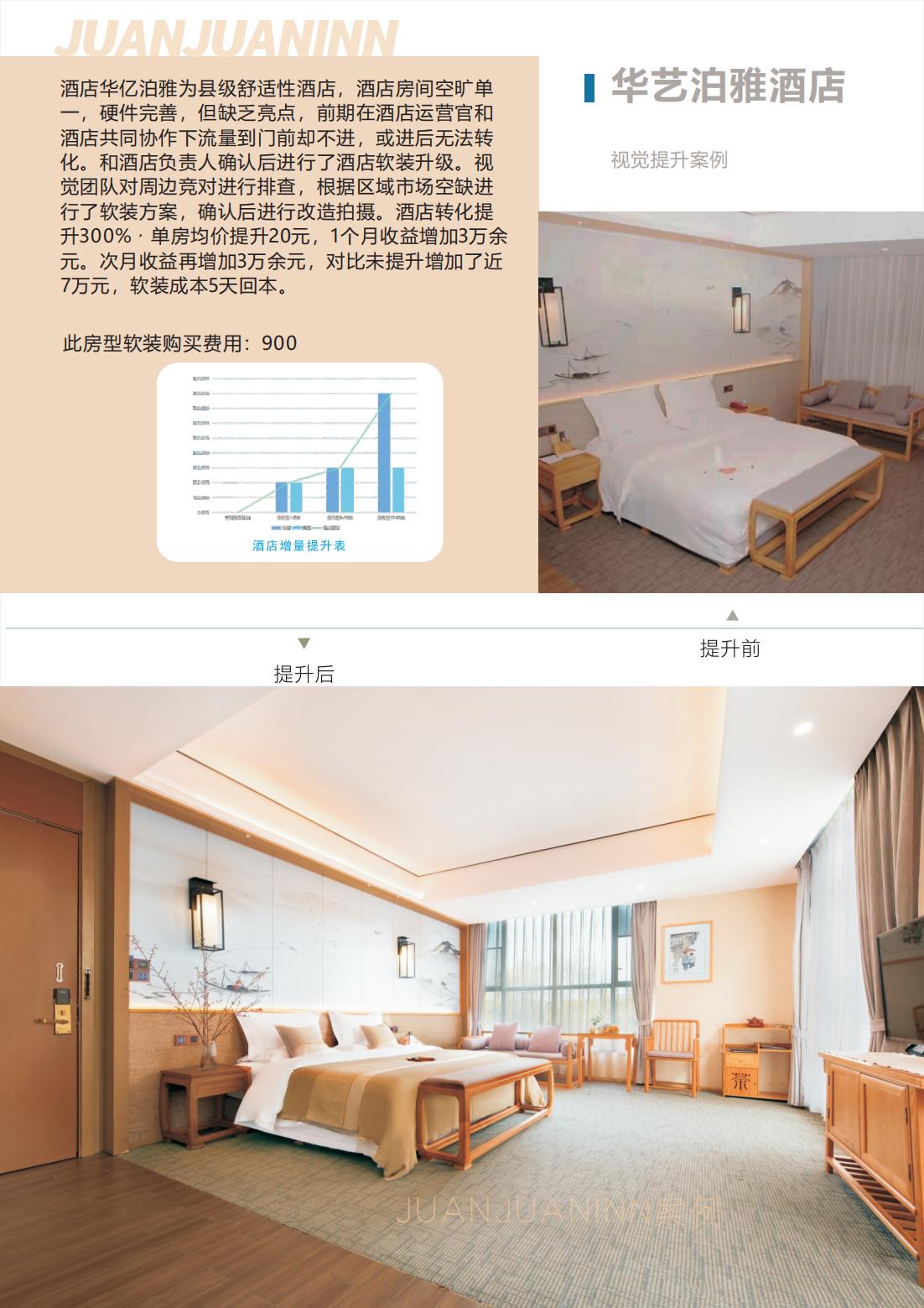 图片展示
