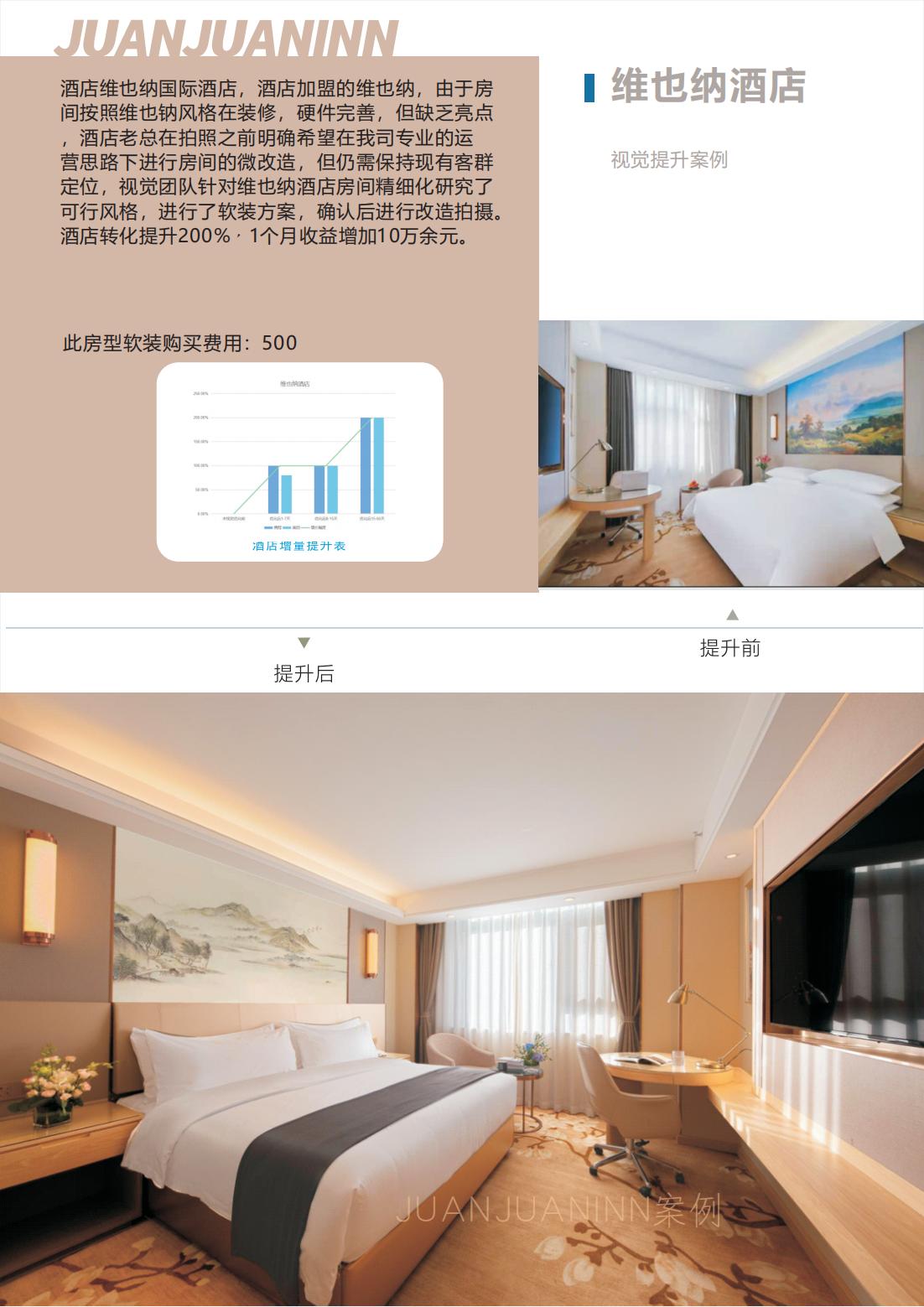 图片展示
