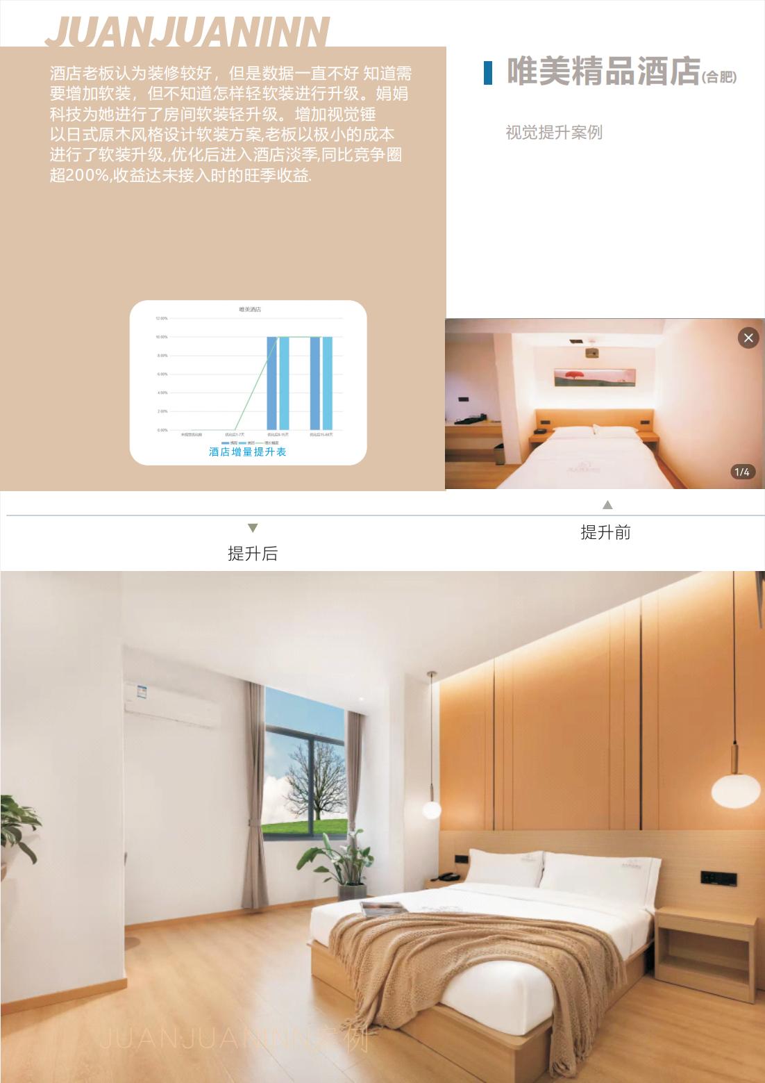 图片展示