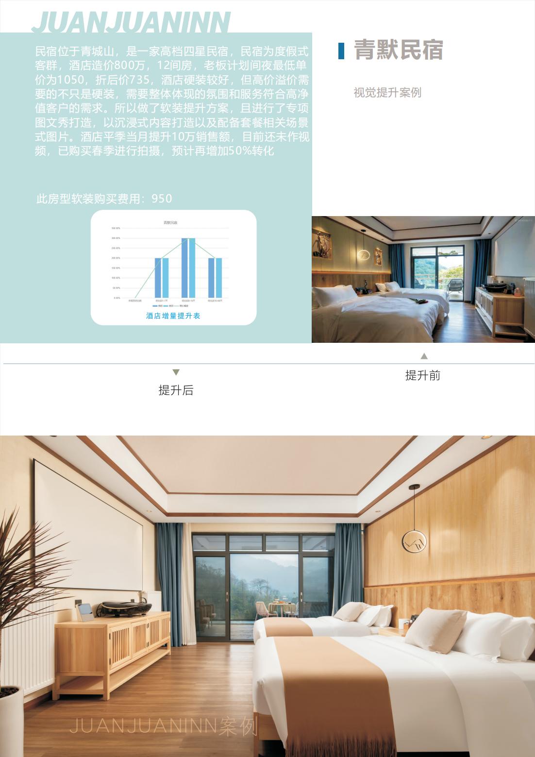 图片展示