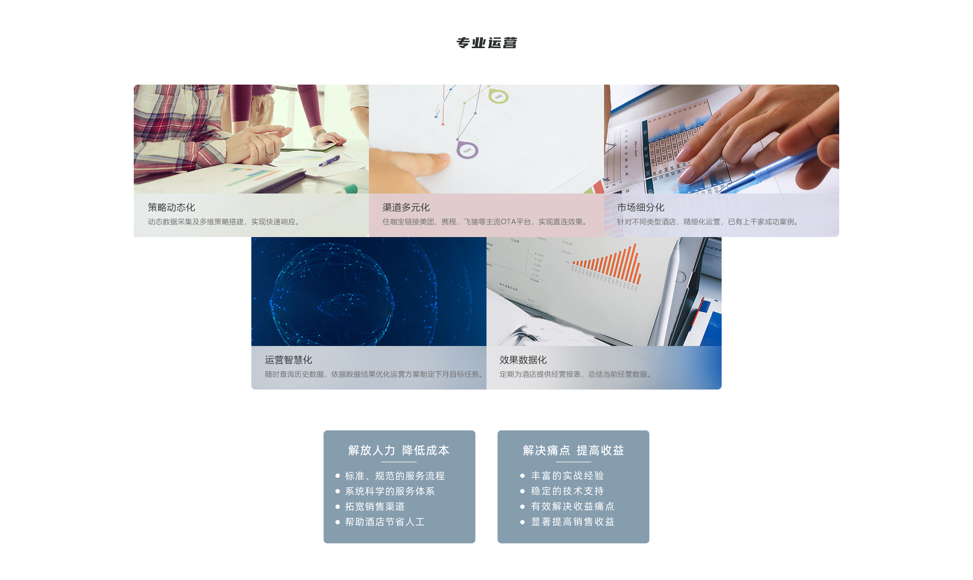 图片展示