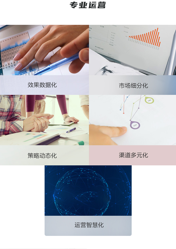 图片展示