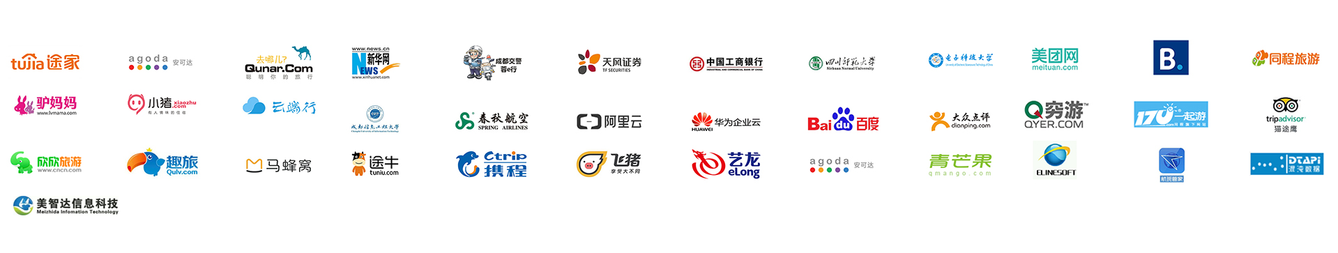 图片展示
