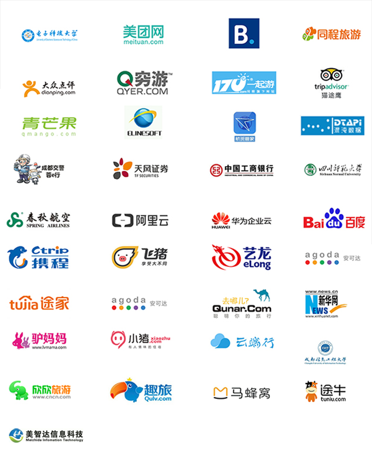 图片展示
