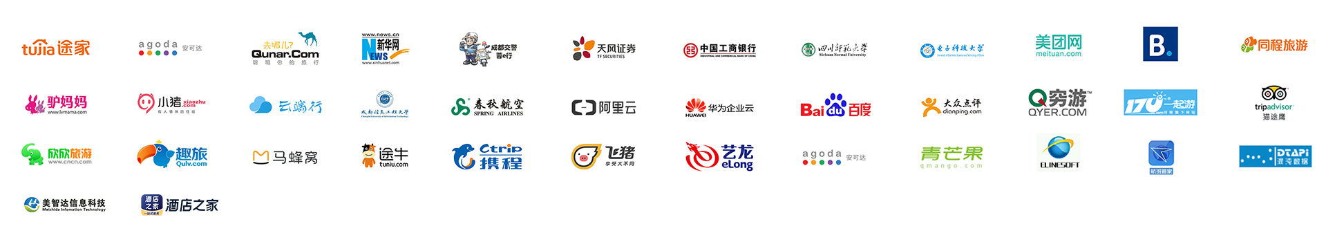 图片展示