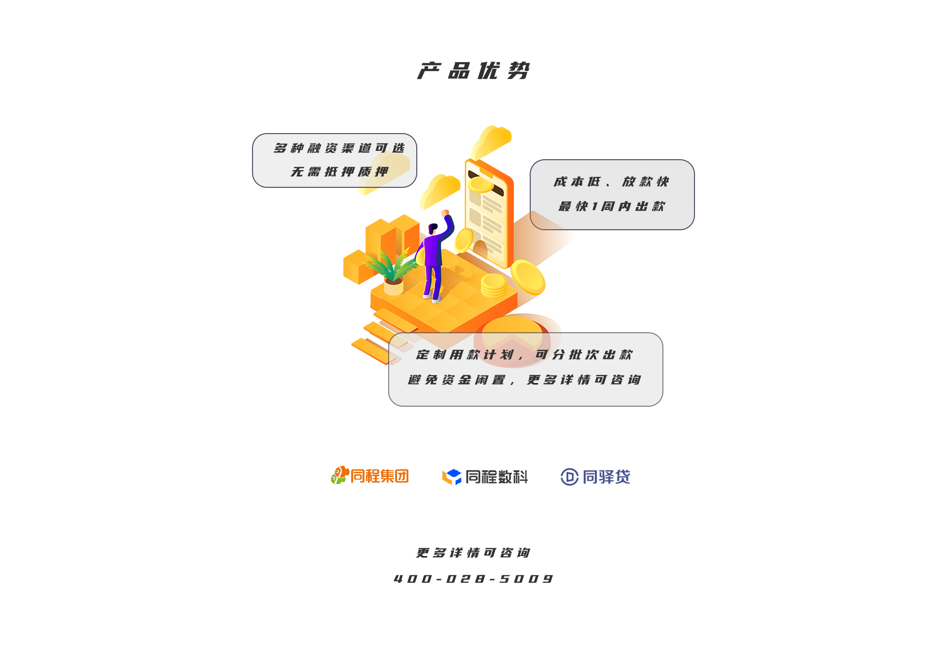 图片展示