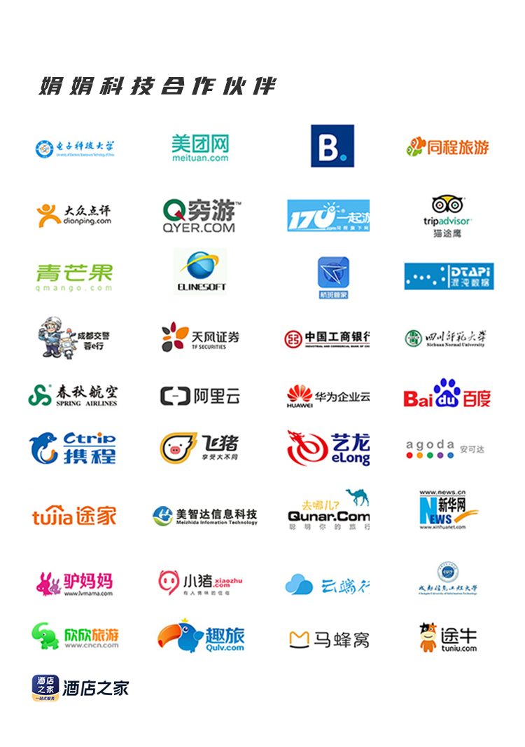 图片展示