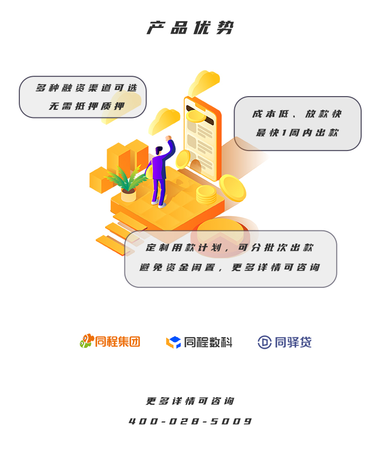 图片展示