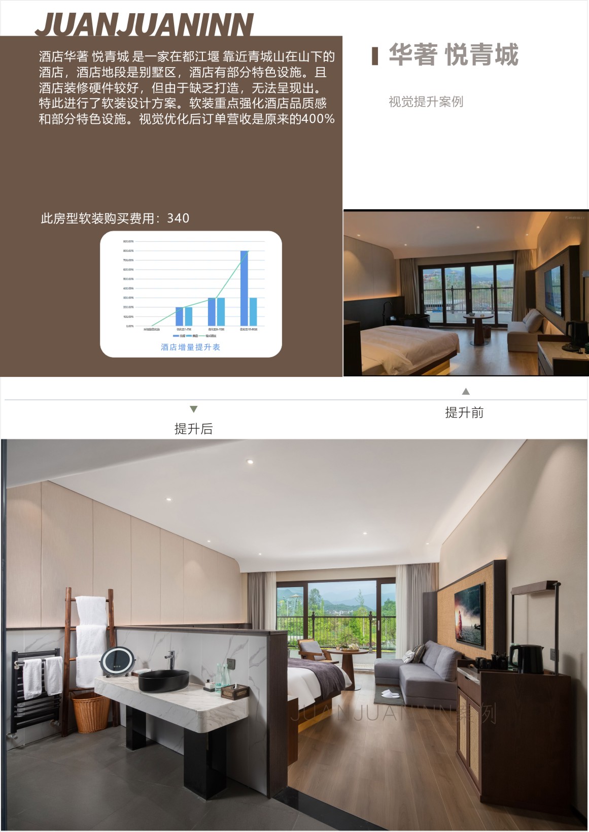 图片展示