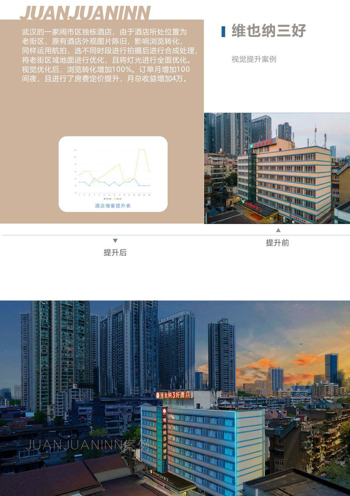 图片展示