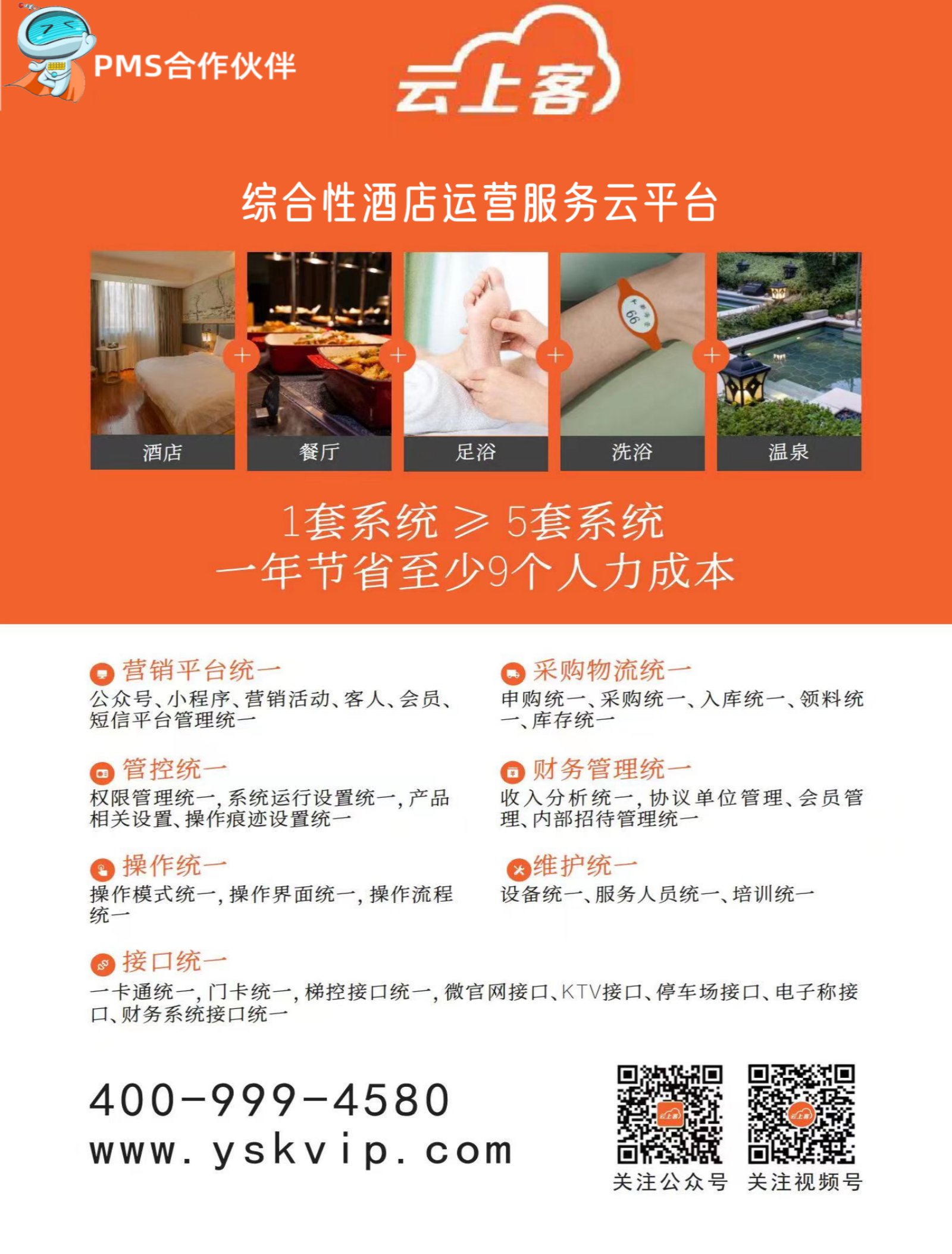 图片展示