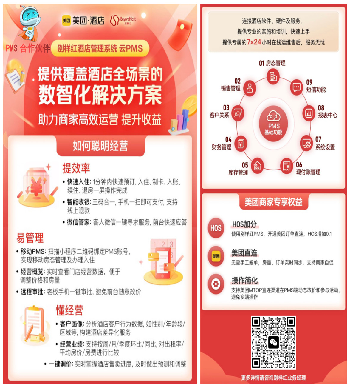 图片展示