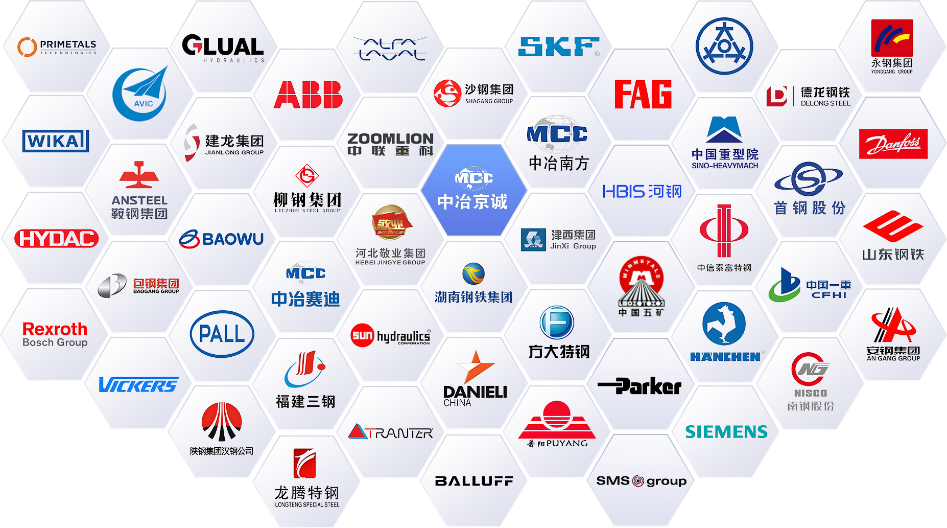 图片展示
