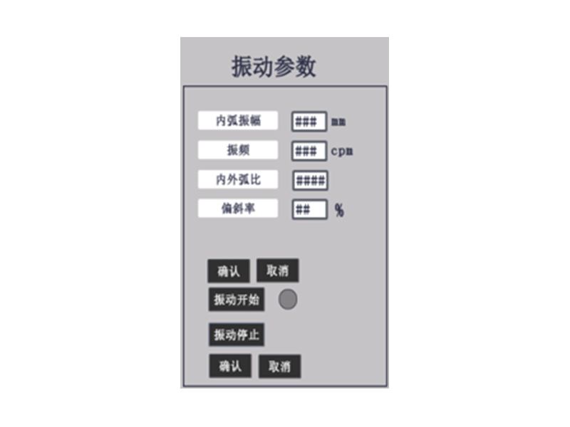 Intelligent online monitor of mould oscillation