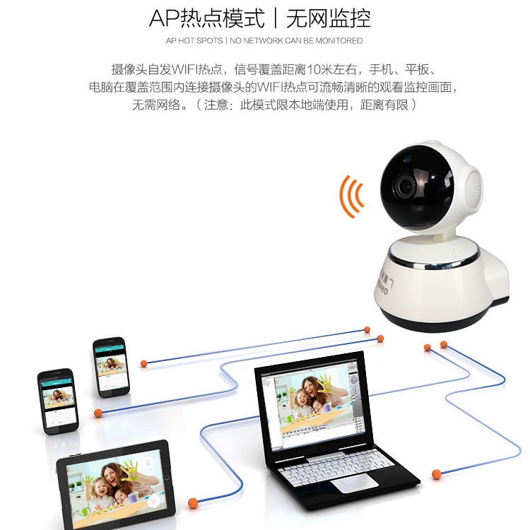 200万无线网络摄像头