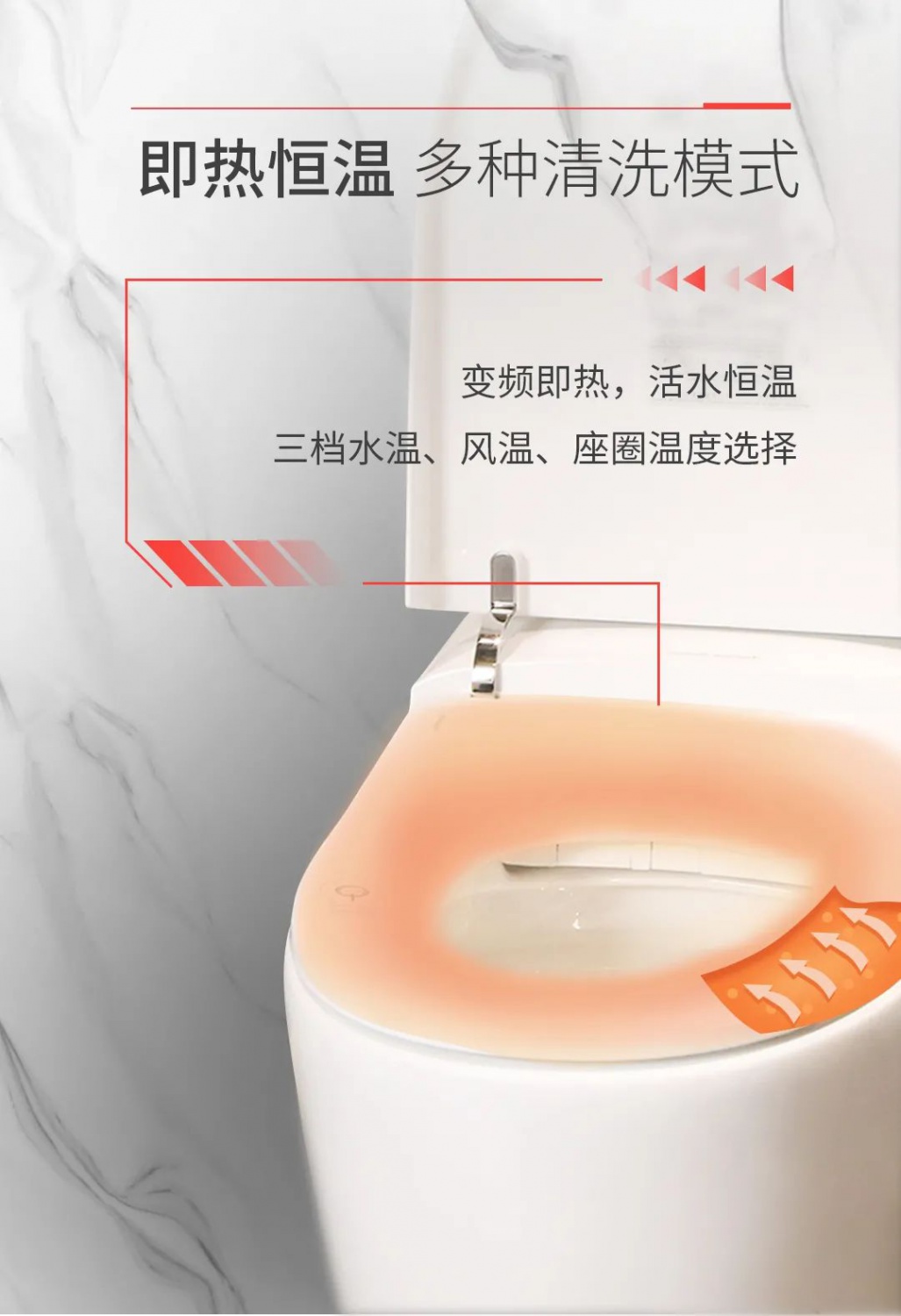 宜乐智能一体化座厕