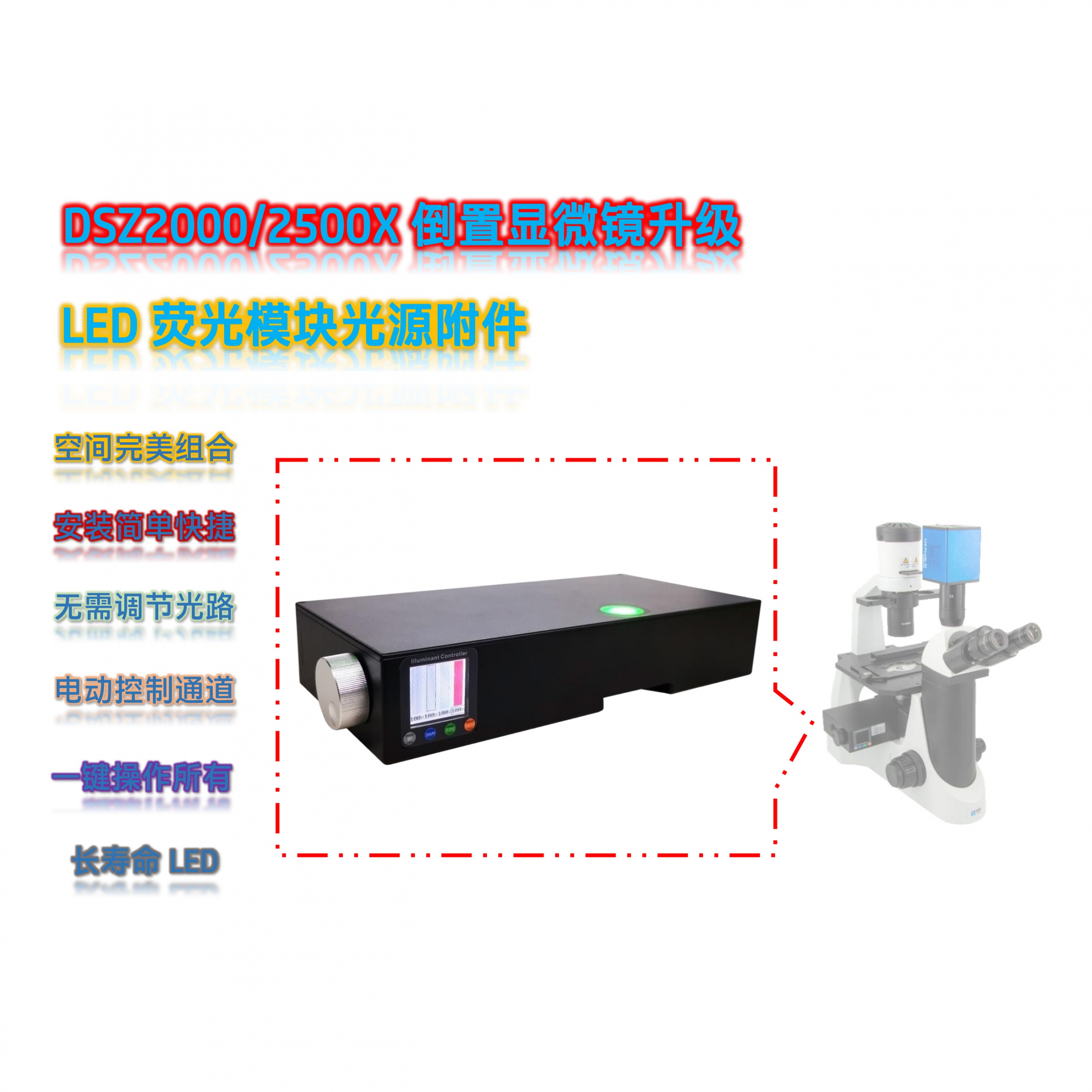 新品上市 | UOP澳浦DSZ2000倒置显微镜升级荧光附件DSZ2-UVBGY-E