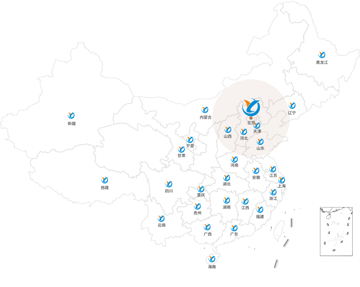 图片展示