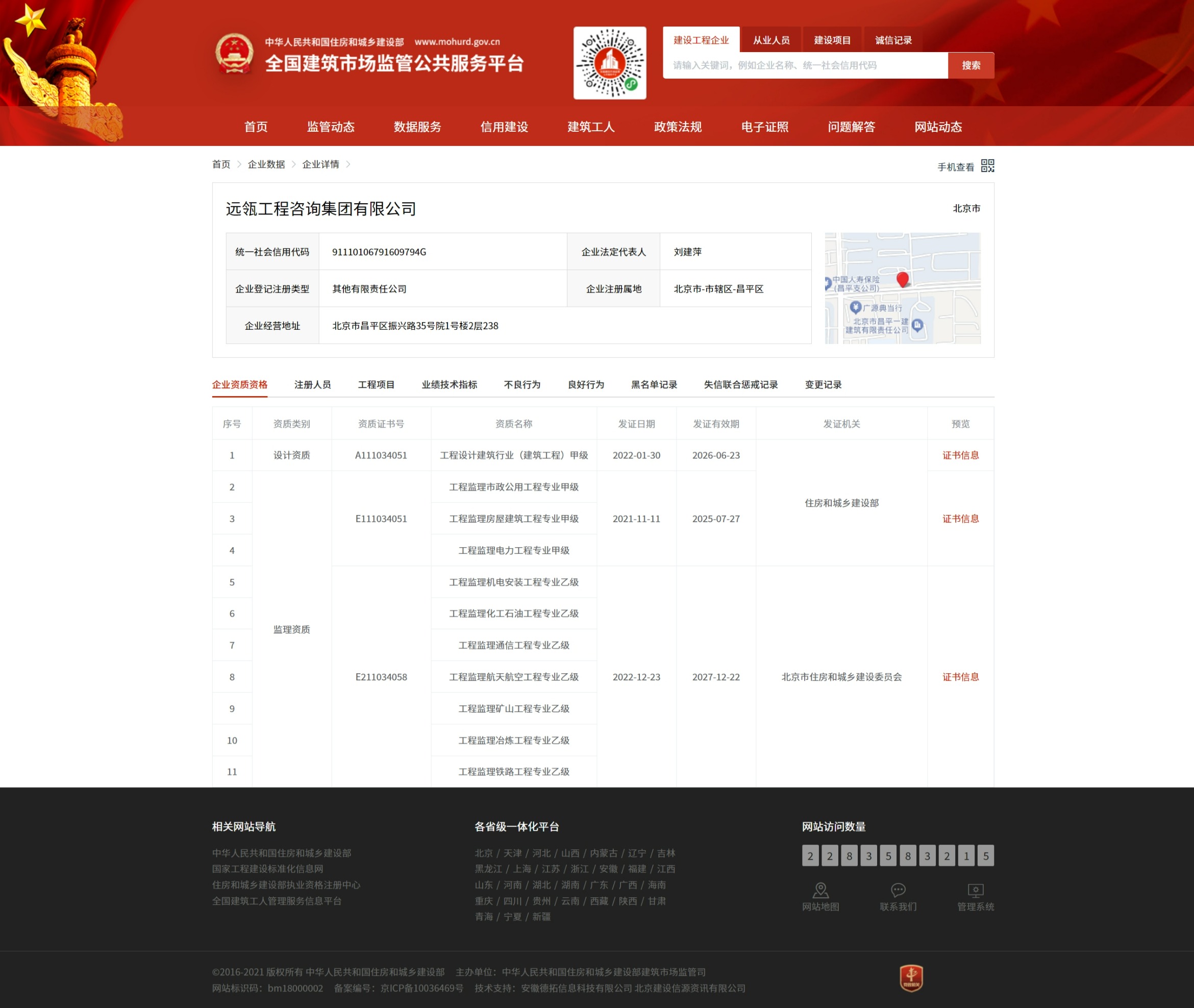 图片展示