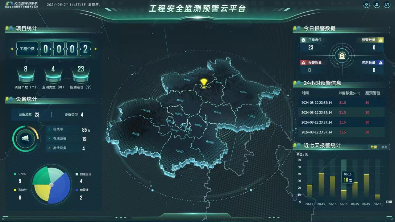 图片展示