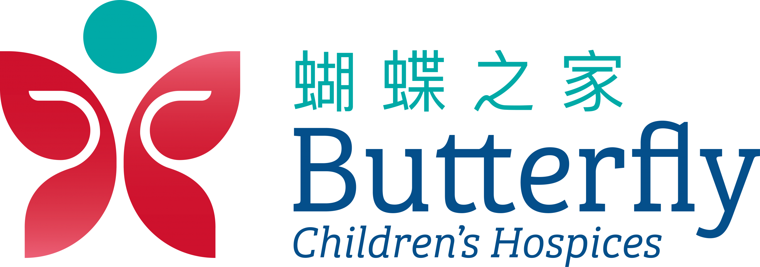图片展示