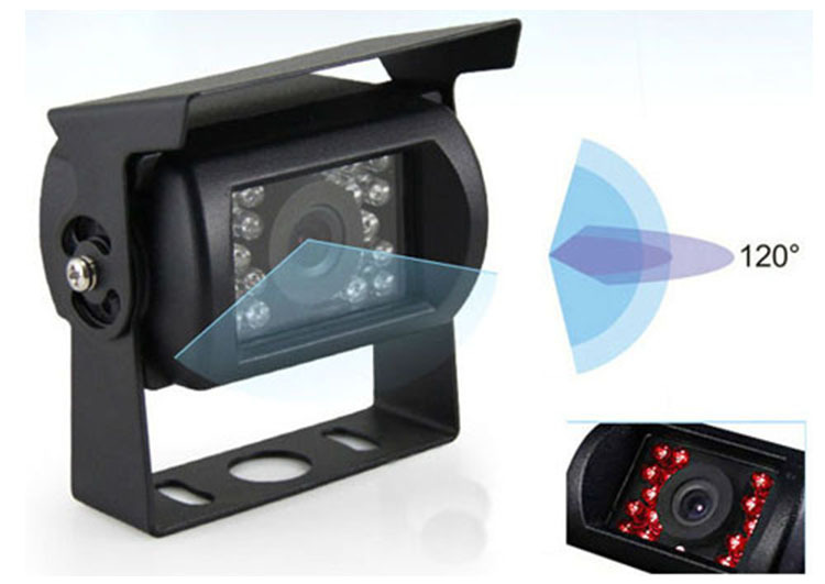 Truck camera CMOS