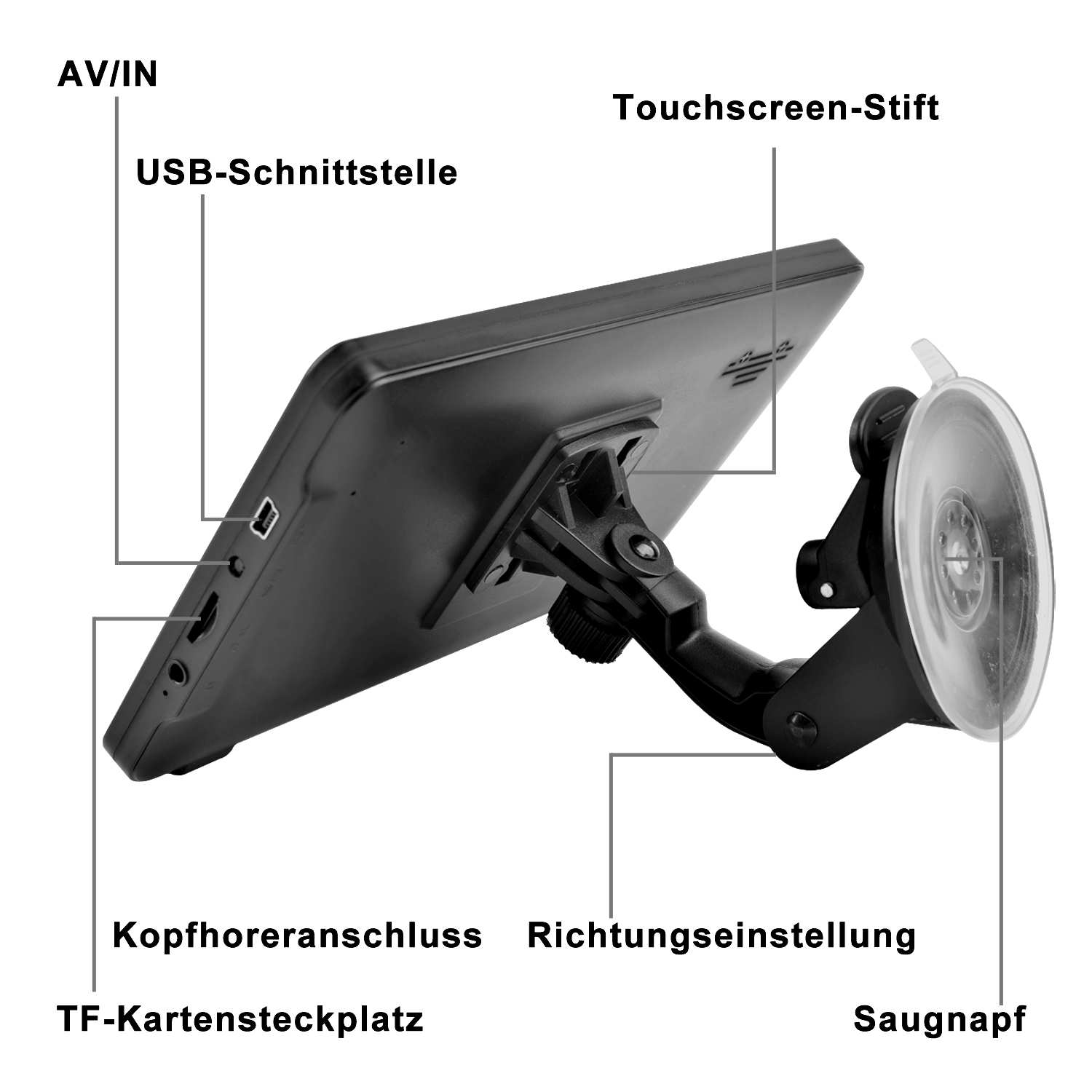 7 inch GPS navigation with sun shade optional