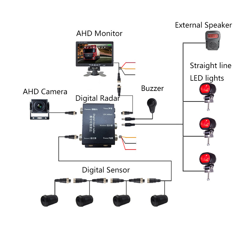 Fork lift sensor with flash clearance lamp