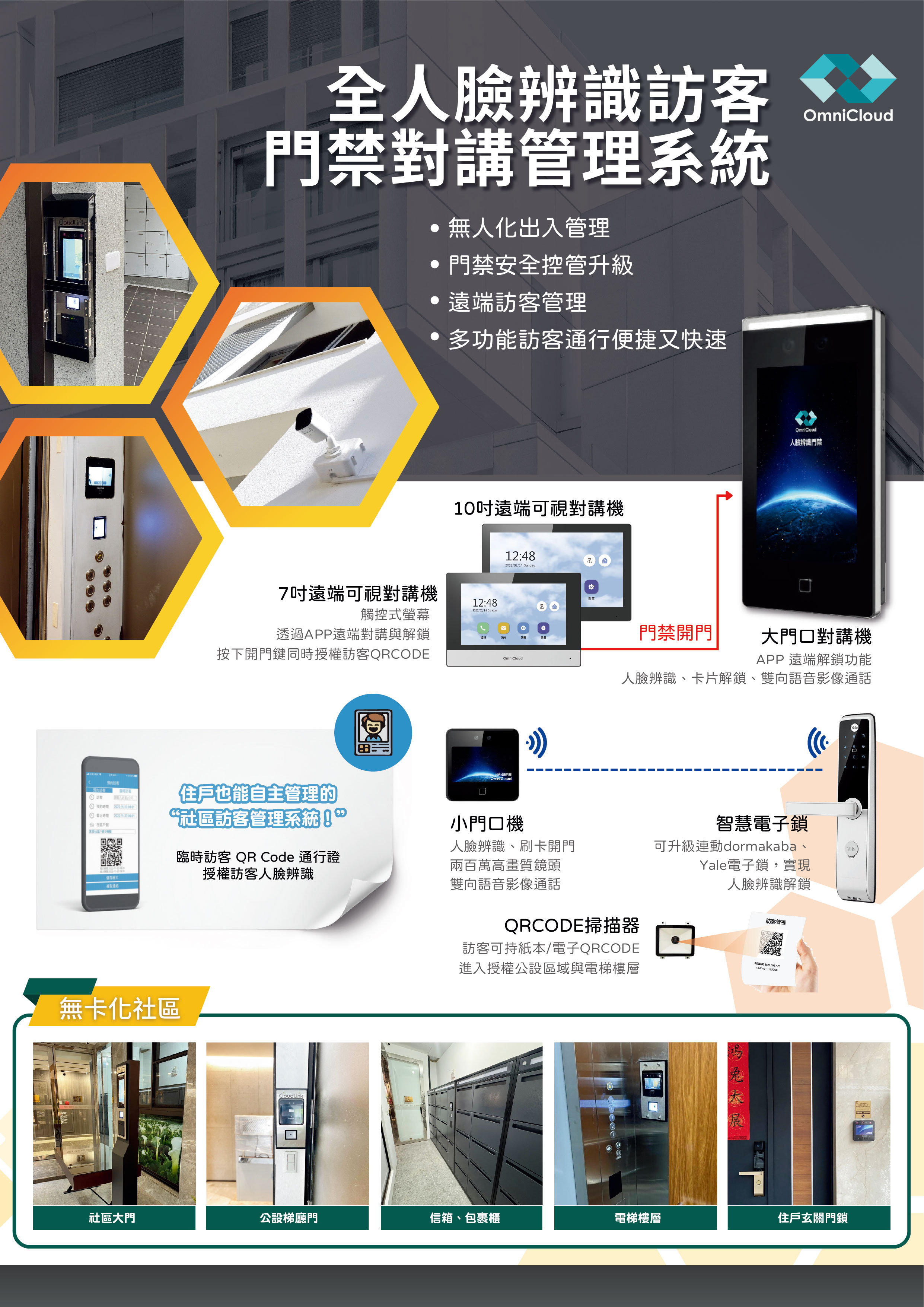 門禁管理解決方案