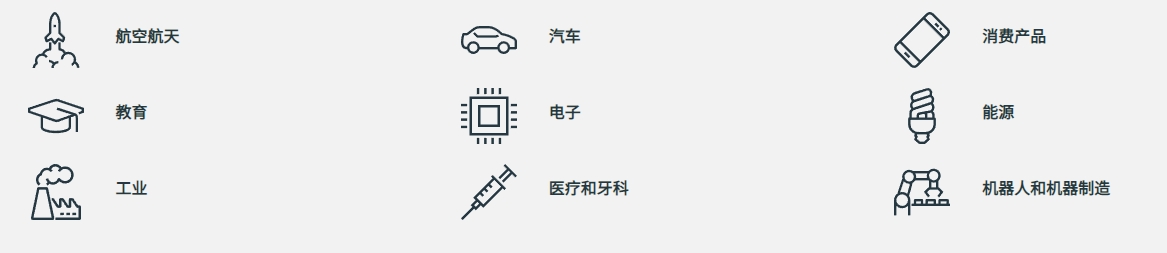 图片展示