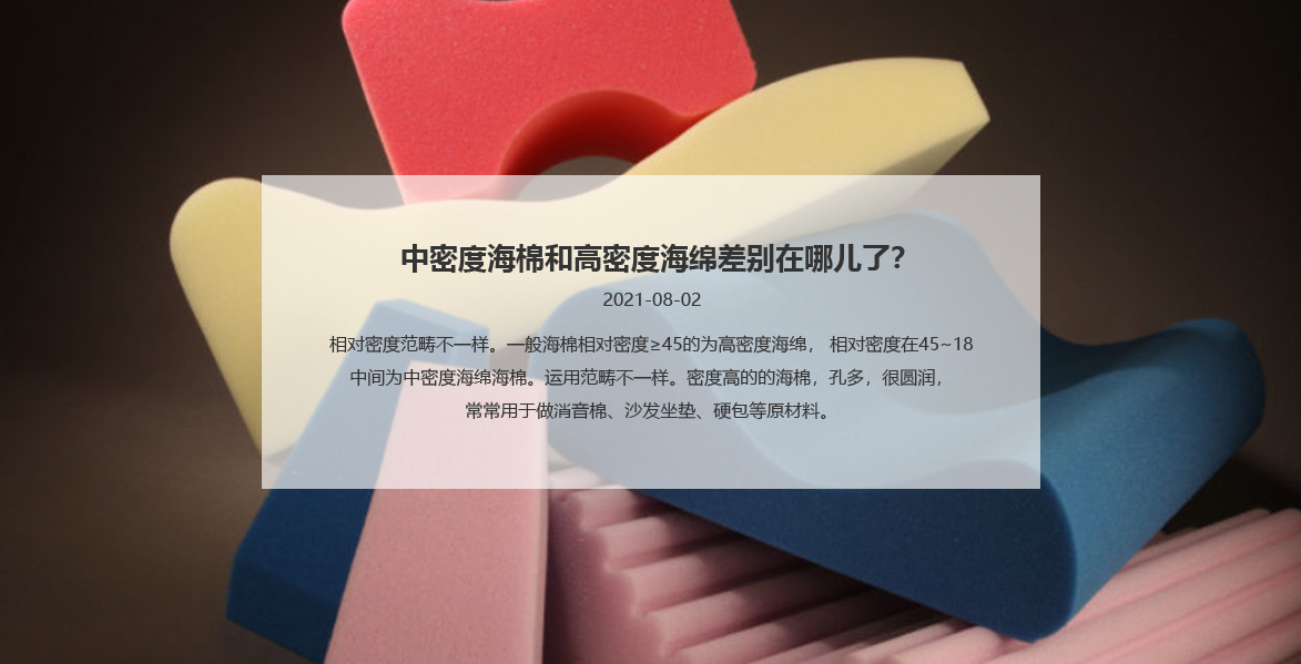图片展示