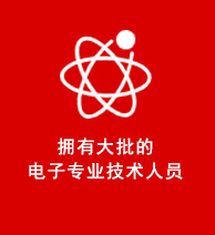 图片展示