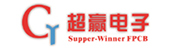 图片展示