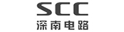 图片展示