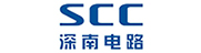 图片展示