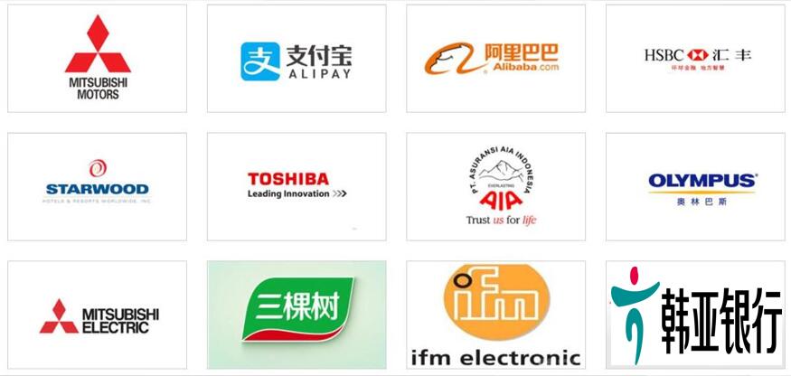 图片展示