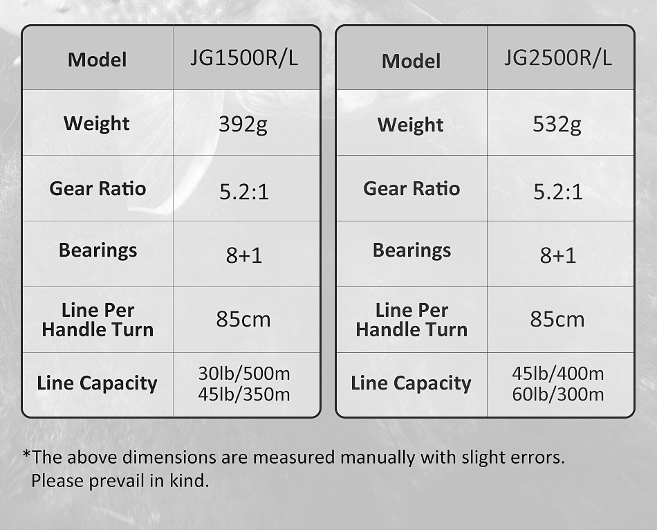 Nonsuch JG1500/2500 Jigging Reel,NOEBY