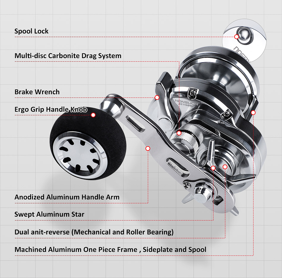 Nonsuch JG1500/2500 Jigging Reel,NOEBY