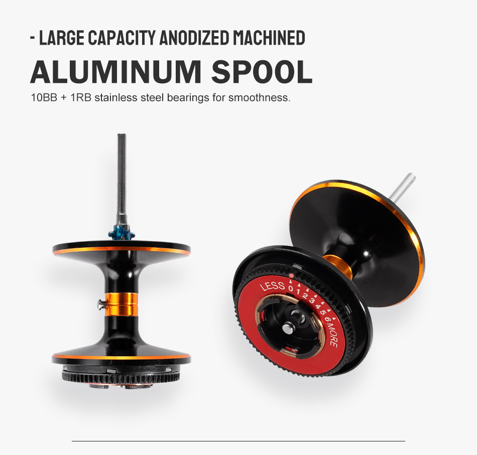 Noeby 1200P Baitcasting Fishing Reel Inshore Full Metal Body 6.3:1