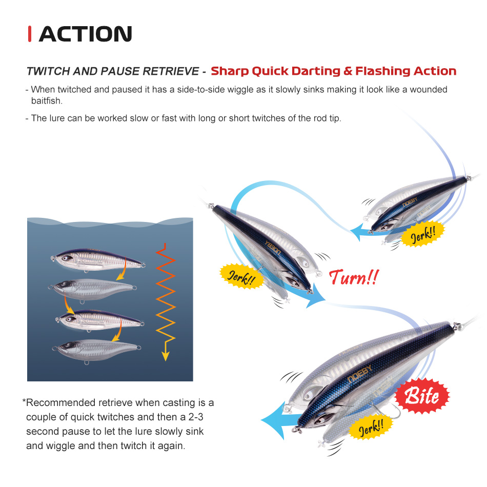 Noeby Inshore Twitchbait Fishing Lure 115mm 38g Sinking Pencil