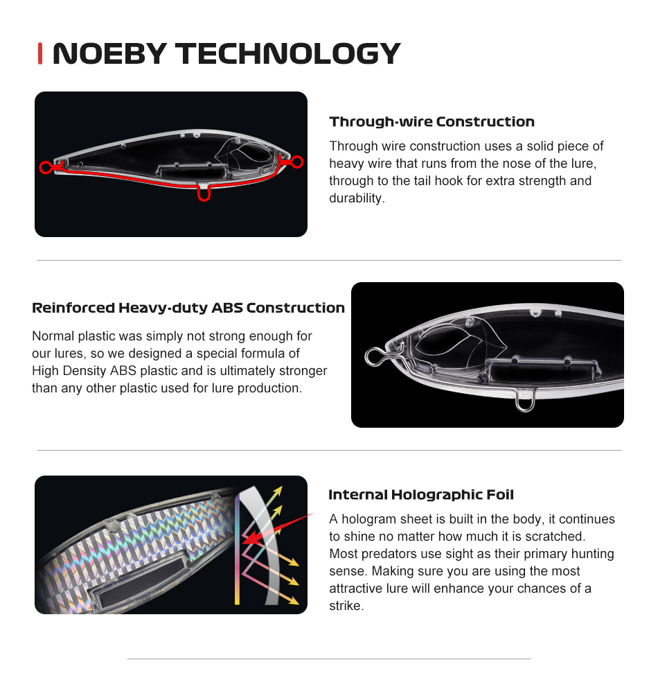 Noeby Inshore Twitchbait Fishing Lure 115mm 38g Sinking Pencil