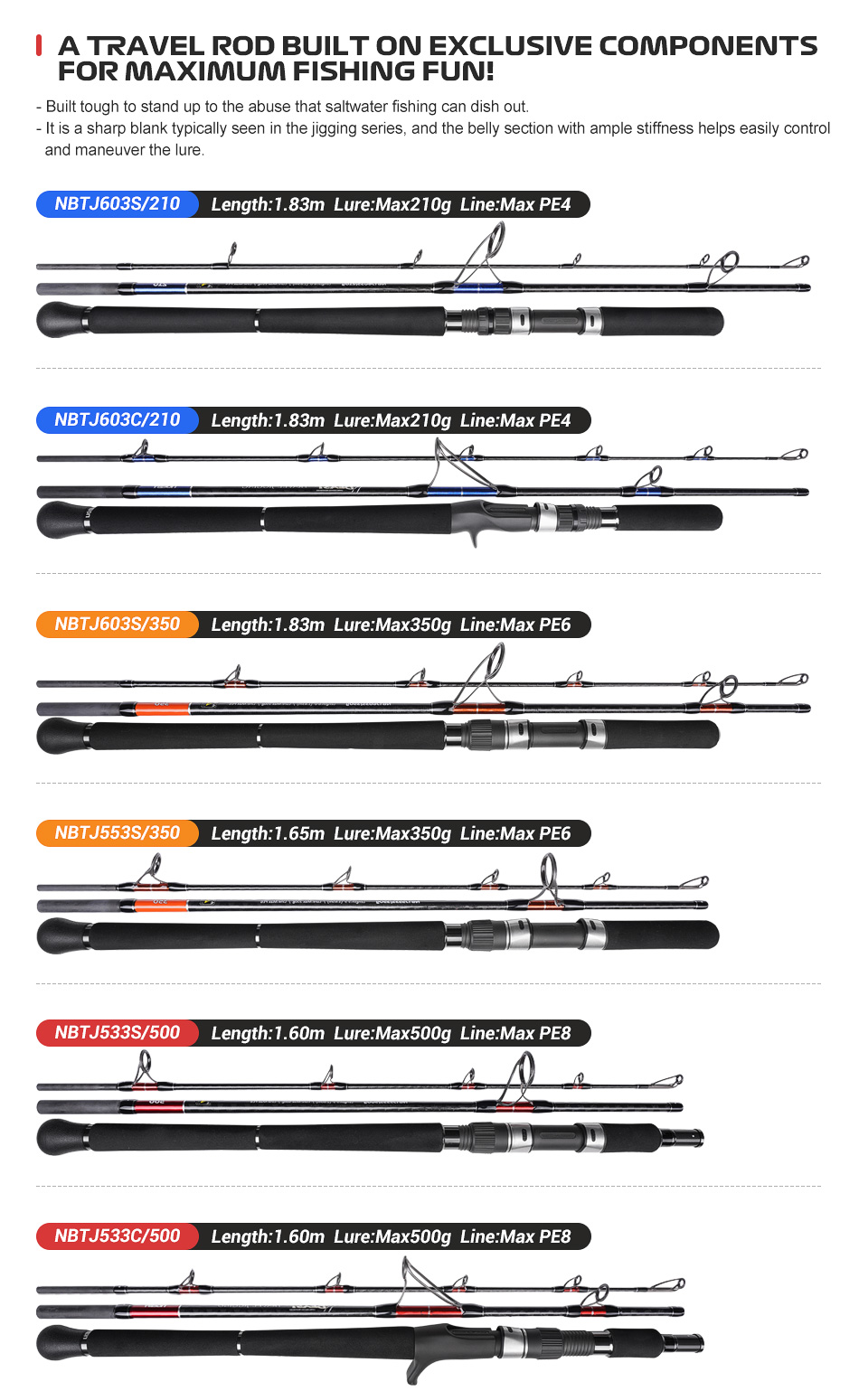 NOEBY BEAST Travel Jigging Rod 1.6m 1.65m 1.83m