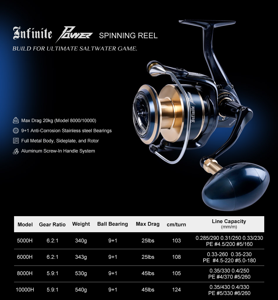 Noeby-Aluminum Spinning Fishing Reel, Zinc Alloy Gear, Sea Spool
