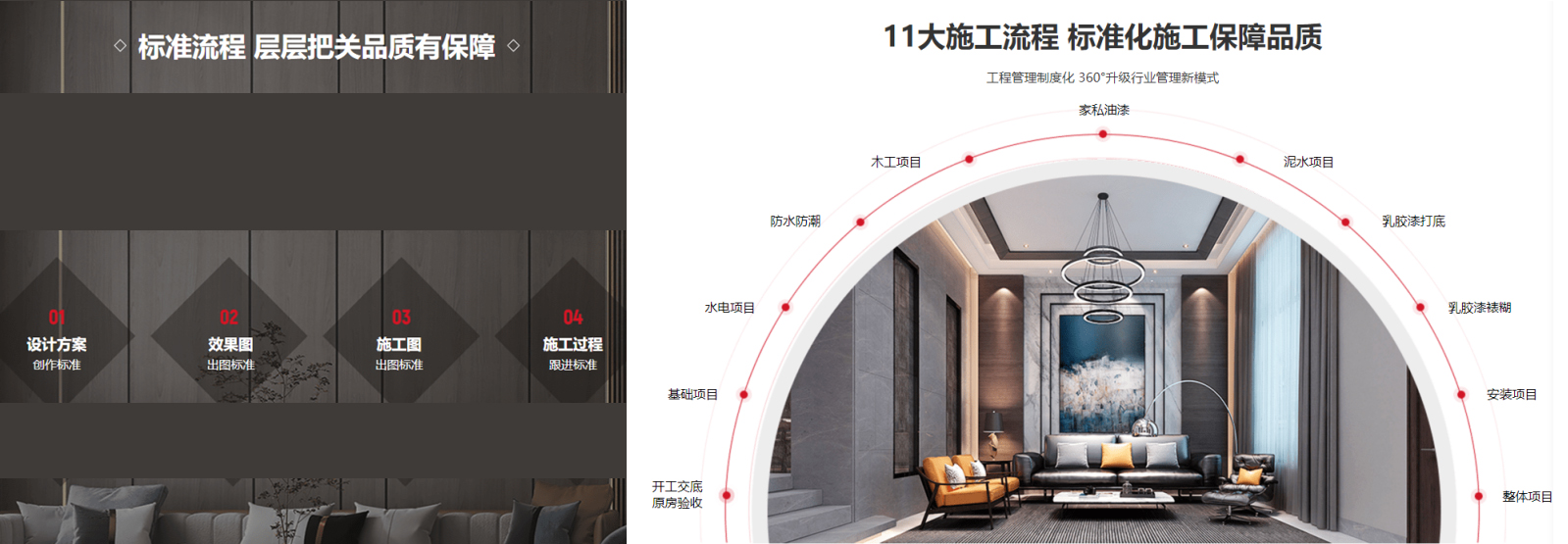 图片展示