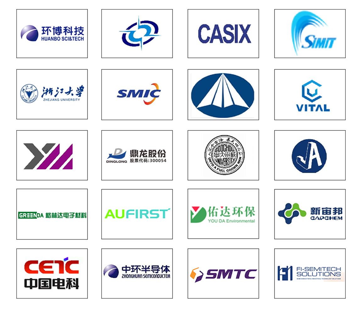图片展示