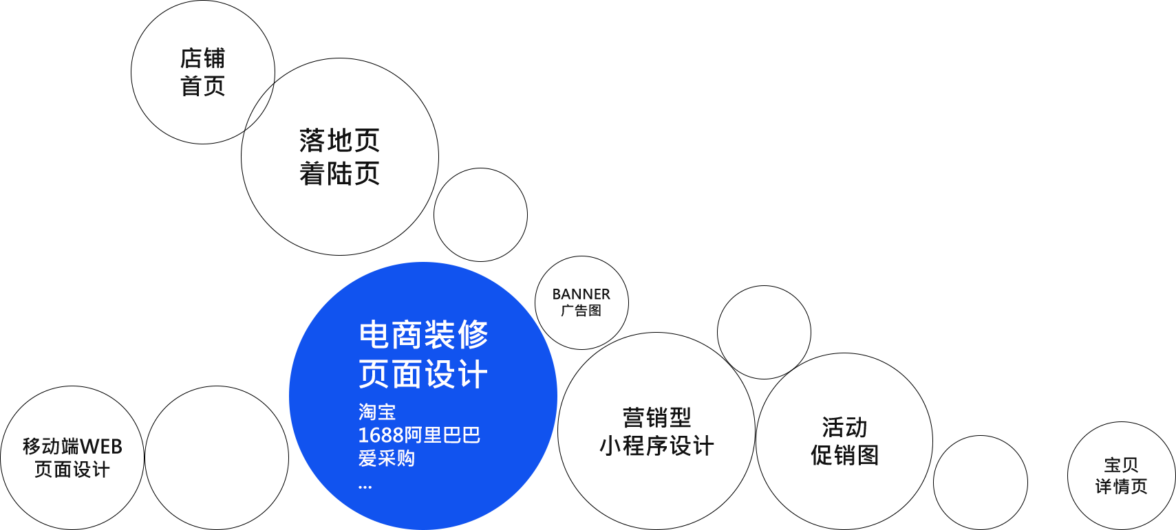 千海数字设计