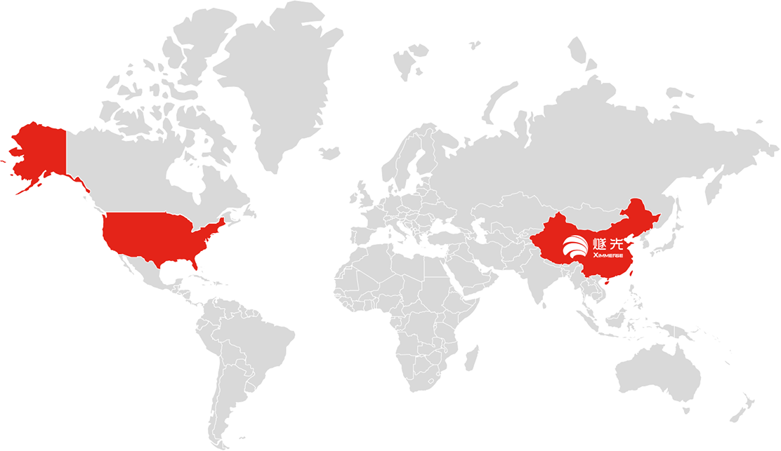 图片展示