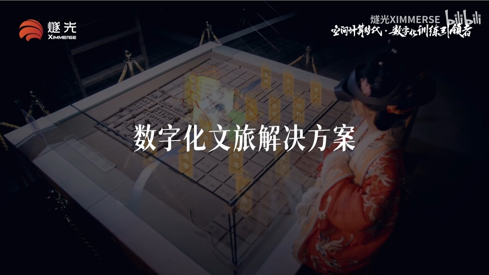 数字化文旅解决方案