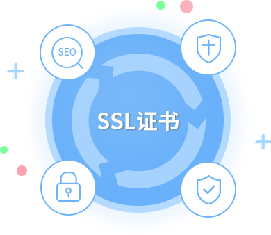 图片展示