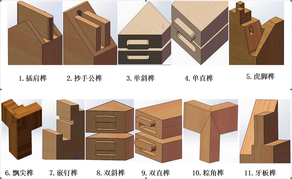 木工榫槽榫卯数控系统